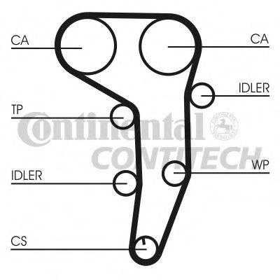   VW. AUDI  2.0TDI 16V Z=14130 03> CT1051