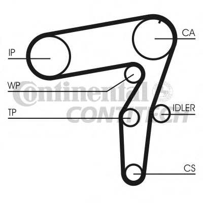    CT968WP2