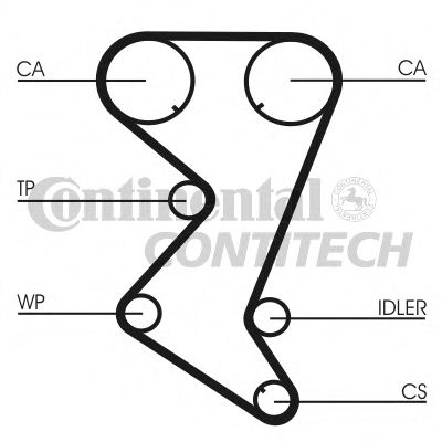    CITROEN C5,PEUGEOT 206 / 307 CT1110K2