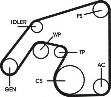 РЕМЕНЬ ПОЛИКЛИНОВОЙ 6PK2241D1