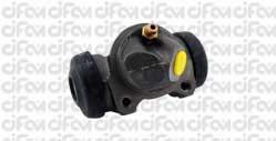 . . . . RENAULT R20/R25/R30 101-149