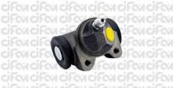 . . . . PEUGEOT 309 / RENAULT FUEGO/RAPID/R5/R9/R11 101-158
