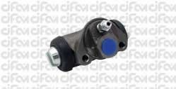 . . . LADA 2105 / 2108 / 2109 1.1-1.5 81 -> 101-184