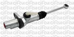    FIAT BRAVA/BRAVA/MAREA 1.9JTD/2.0 20V/2.4JTD 95], TEMP 505-027