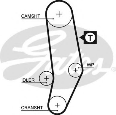   AUDI 100 / VOLVO 240/740/760/940/960 / VW LT 5035