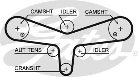   CITROEN C6 / JAGUAR S-TYPE/XJ / LAND ROVER DISCOVERY/RANGE ROVER / PEUGEOT 407/607 5624XS