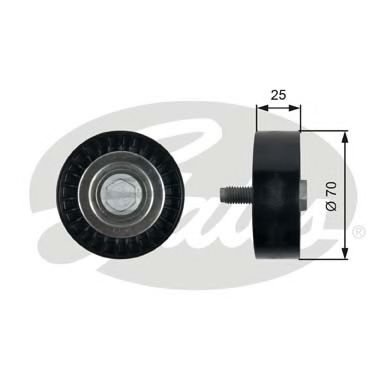  /  CHR, PSA, JEEP, MI, DOD T36323