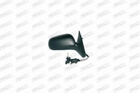  ..  / SKODA OCTAVIA-I 10/96~ SK0207113