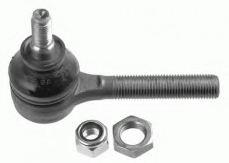    CITROEN BERLINGO 96-, BERLINGO 96-, C15 84-05, C4 04-, C4  04-, LNA 76-86, VISA 78-91, VISA 83-88, XSARA 97-05, XSARA 97-05, XSARA 97-05, XS 12070 04