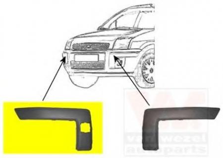 НАКЛАДКА ПЕРЕДНЕГО БАМПЕРА ПРАВАЯ СЕРАЯ / FORD FIESTA, FUSION 1811582