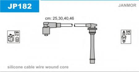    HY: ELANTRA 00-, ELANTRA II 95-00, ELANTRA II  96-, ELANTRA LAVITA 01-, ELANTRA  00-, GETZ 02-, LANTRA II 95-00, LANTRA II BRE JP182