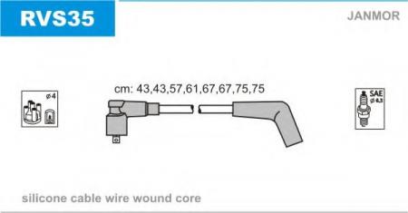    LAND ROVER: DISCOVERY II 94-, RANGE ROVER II 94-02 RVS35