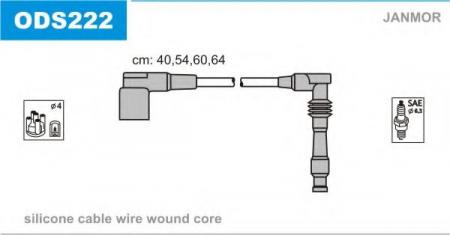    OPEL: ASTRA F 91-98, CALIBRA A 90-97, TIGRA 94-00, VECTRA A 88-95, VECTRA B 95-02 ODS222