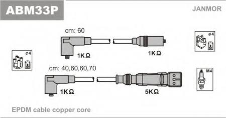    VW: GOLF II 85-92, JETTA II 84-91, PASSAT 80-86, PASSAT VARIANT 80-86, TRANSPORTER III C   82-92, TRANSPORTER III  82-92 ABM33P JANMOR
