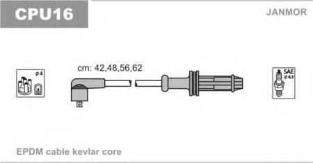    CITROEN: AX 86-98, PEUGEOT: 106 I 91-96, 106 II 97-, 306 94-01, 306 BREAK 97-00, 306  93-01, 306  96-00 CPU16