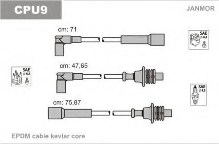    CITROEN: BX 82-94, BX Break 83-94, PEUGEOT: 205 I 83-87, 205 83-87, 309 II 89-93, 405 I 87-93, 405 I Break 87-92, 405  87-93, 405 Estate 87-92 CPU9 JANMOR