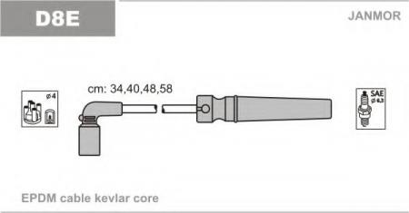    DAEWOO: NUBIRA 1.8 97-99 D8E