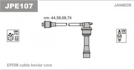    HY: ELANTRA I 90-95, LANTRA I 90-95, LANTRA 90-95, SANTAMO 98-, SONATA I 88-93, SONATA II 93-98, SONATA 88-93, KIA: JOICE 00- JPE107