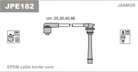    HY: ACCENT 94-00, ELANTRA 00-, GETZ 00-, MATRIX 00- JPE182