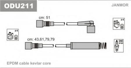    OPEL: KADETT 1.8/2.0 84-92 ODU211