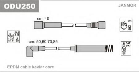    OPEL: CORSA A, CORSA B, KADETT E 87-94 ODU250