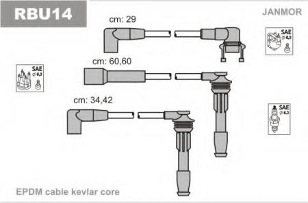    RENAULT: 19 I 88-92, 19 II 91-95, CLIO I 90-98 RBU14