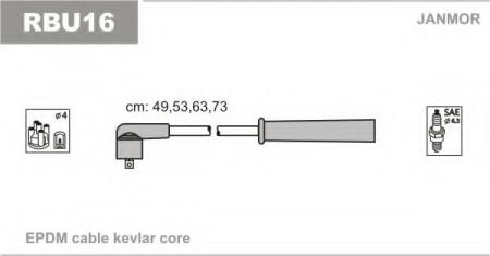    RENAULT: CLIO I 96-98, CLIO II 98-, CLIO II  98-, KANGOO 98-, KANGOO EXPRESS 98-, TWINGO 96-, TWINGO  96- RBU16