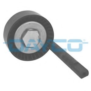  ,   APV2533
