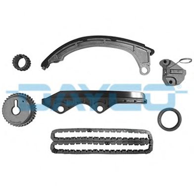   (7 .) NISSAN MICRA III 1.0 - KTC1010