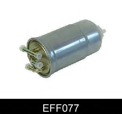   EFF077