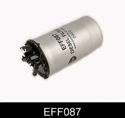   EFF087