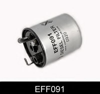   EFF091