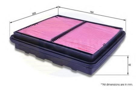 ФИЛЬТР ВОЗДУШНЫЙ CHN12843