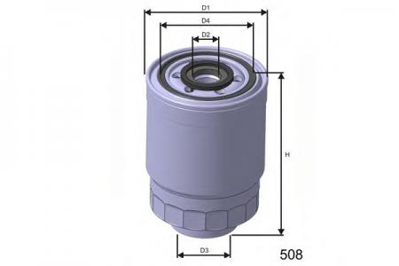   MISFAT M366