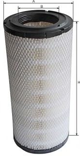   AG283