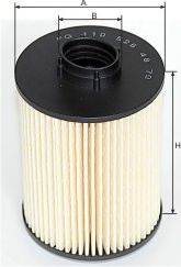   FG110