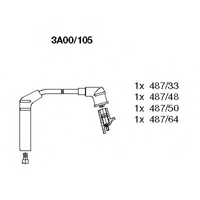   ()   MITSUBISHI LANCER IV-V 1, 3 6 / 92-> , COLT III-IV 1, 3 6 / 86-4 / 96 3A00/105