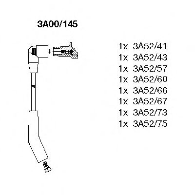    3A00/145