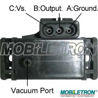    ALFA ROMEO: 145 (930) 94-01, 146 (930) 94-01  CITROEN: BX (XB-_) 82-93, BX BREAK (XB-_) 83-94, XANTIA (X2) 98-03, XANTIA BREAK (X2) 98-03, XM (Y MS-D01