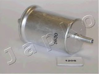   30120