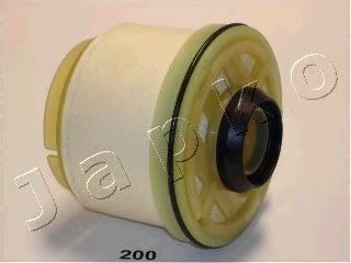   30200