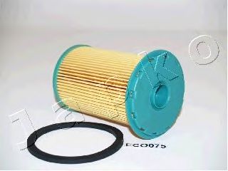   3ECO075