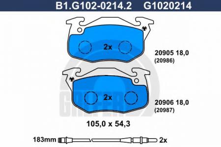    B1.G102-0214.2