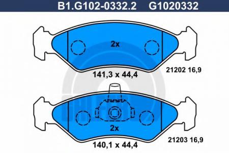    B1.G102-0332.2
