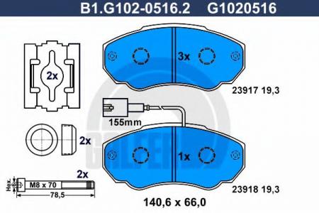    B1.G102-0516.2