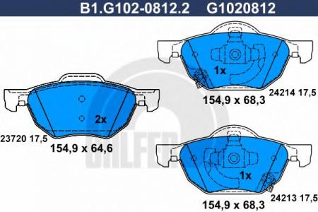    / . B1.G102-0812.2
