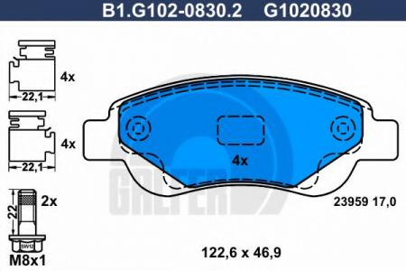    B1.G102-0830.2