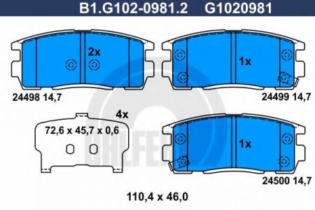    / . B1.G102-0981.2