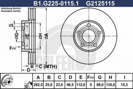    .[282,5X25] 5 .[MIN2] B1.G225-0115.1