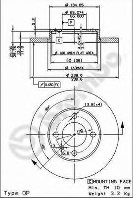    AUDI: 80 72-78, 80 78-86, COUPE 80-88,  SEAT: CORDOBA 93-99, CORDOBA VARIO 96-99, IBIZA II 93-99, TOLEDO I 91-99,  VW: CADDY I 82-92, GOLF 08.4177.10
